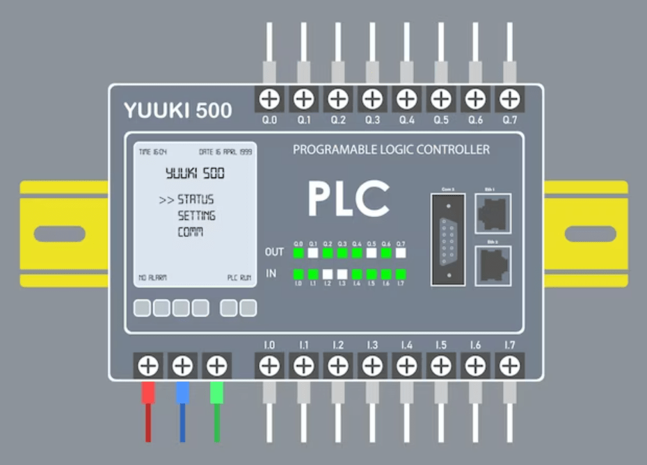 Controladores PLC